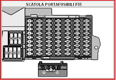 Fuse Box Diagram Mrecedes W169 And Relay With Designation, 59% OFF